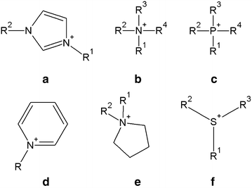 Fig. 8