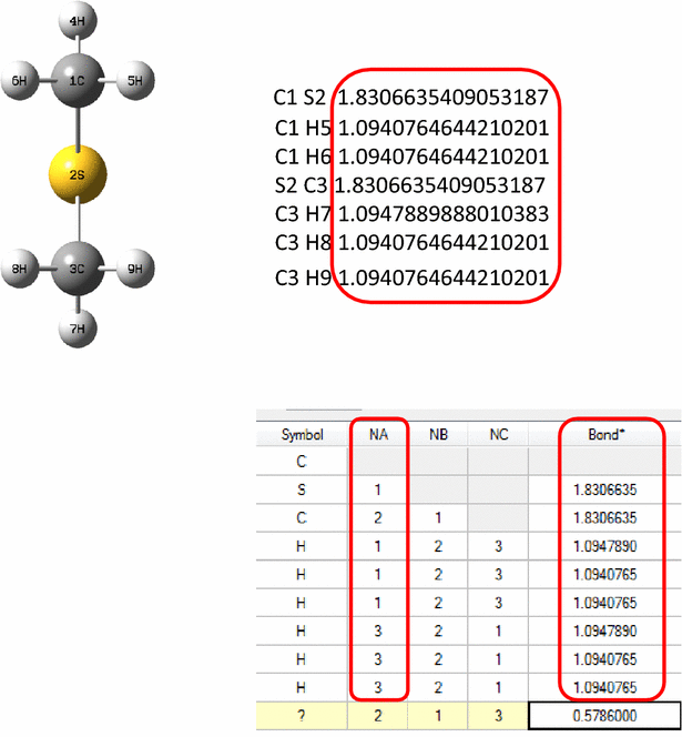 Fig. 7