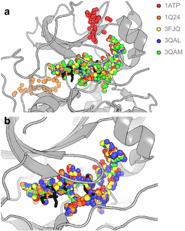 Fig. 3