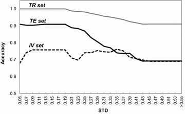 Fig. 10