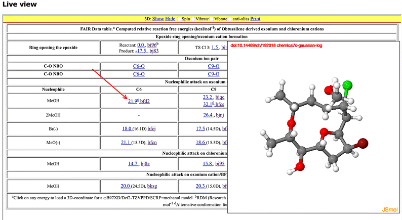 Fig. 4