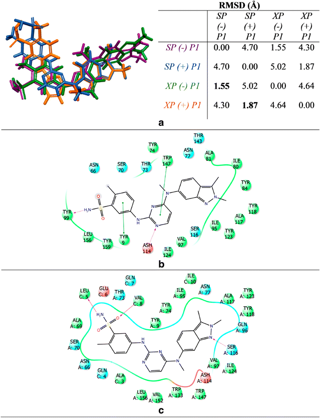 Fig. 9