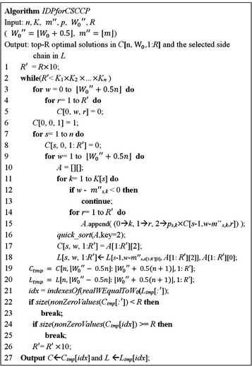 Fig. 5