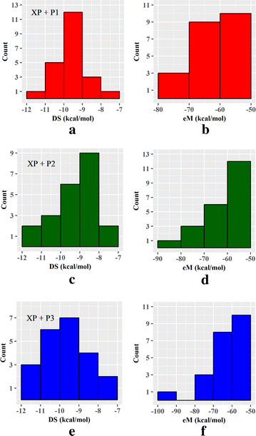 Fig. 4