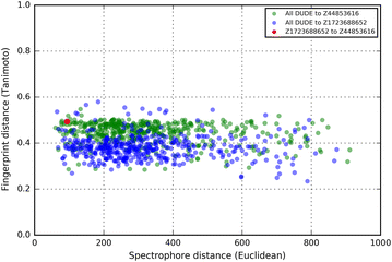 Fig. 10