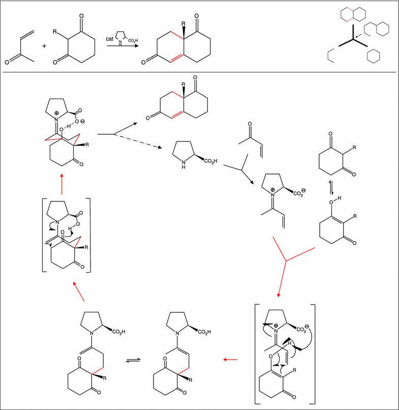 Fig. 12