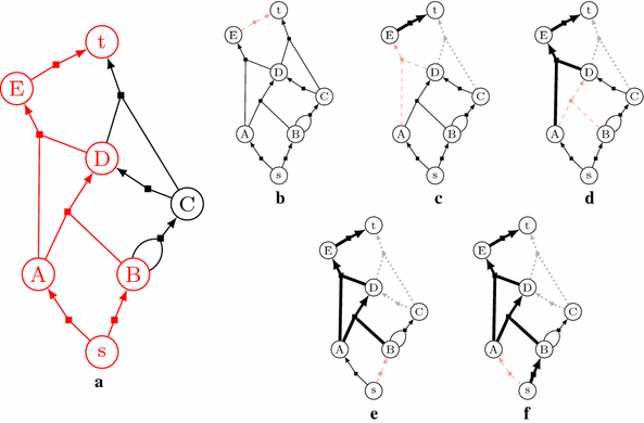 Fig. 19