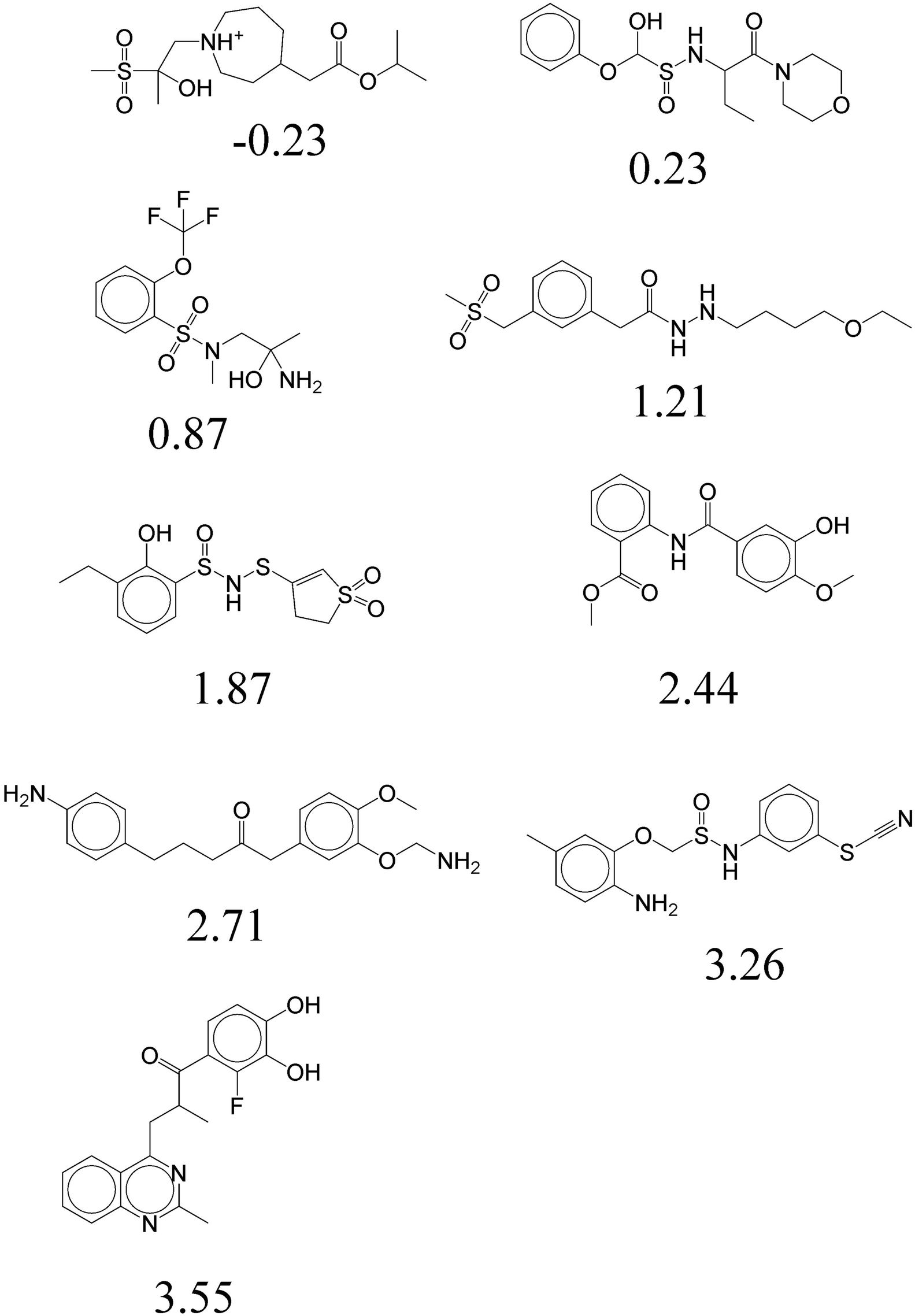 Fig. 5