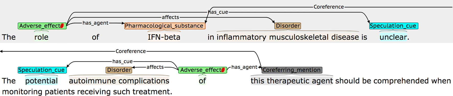 Fig. 22