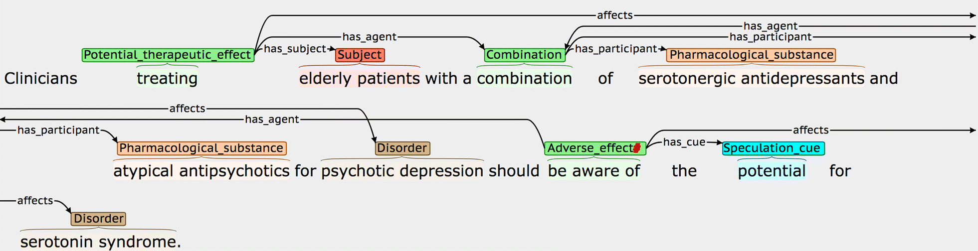 Fig. 9