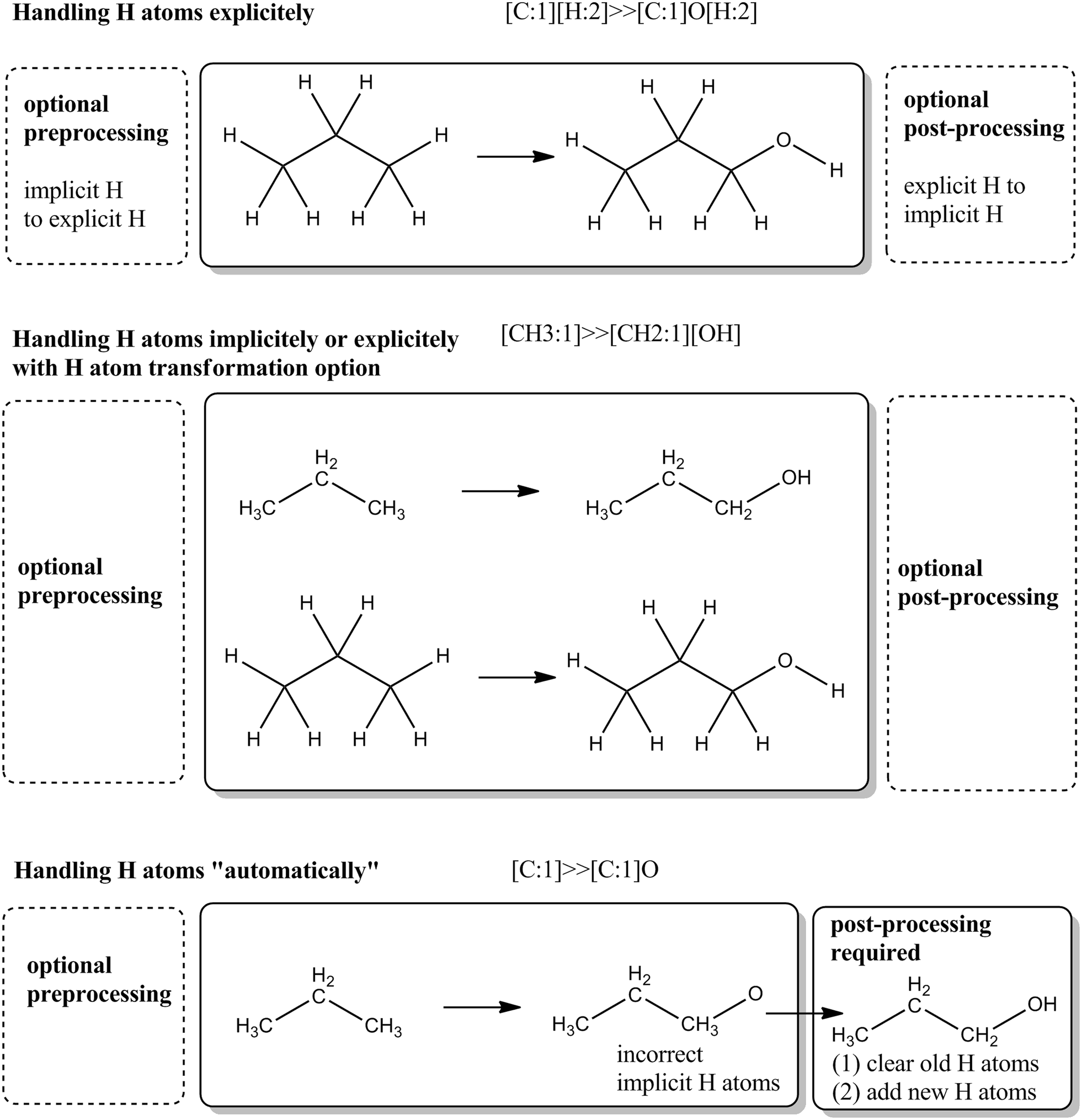 Fig. 10