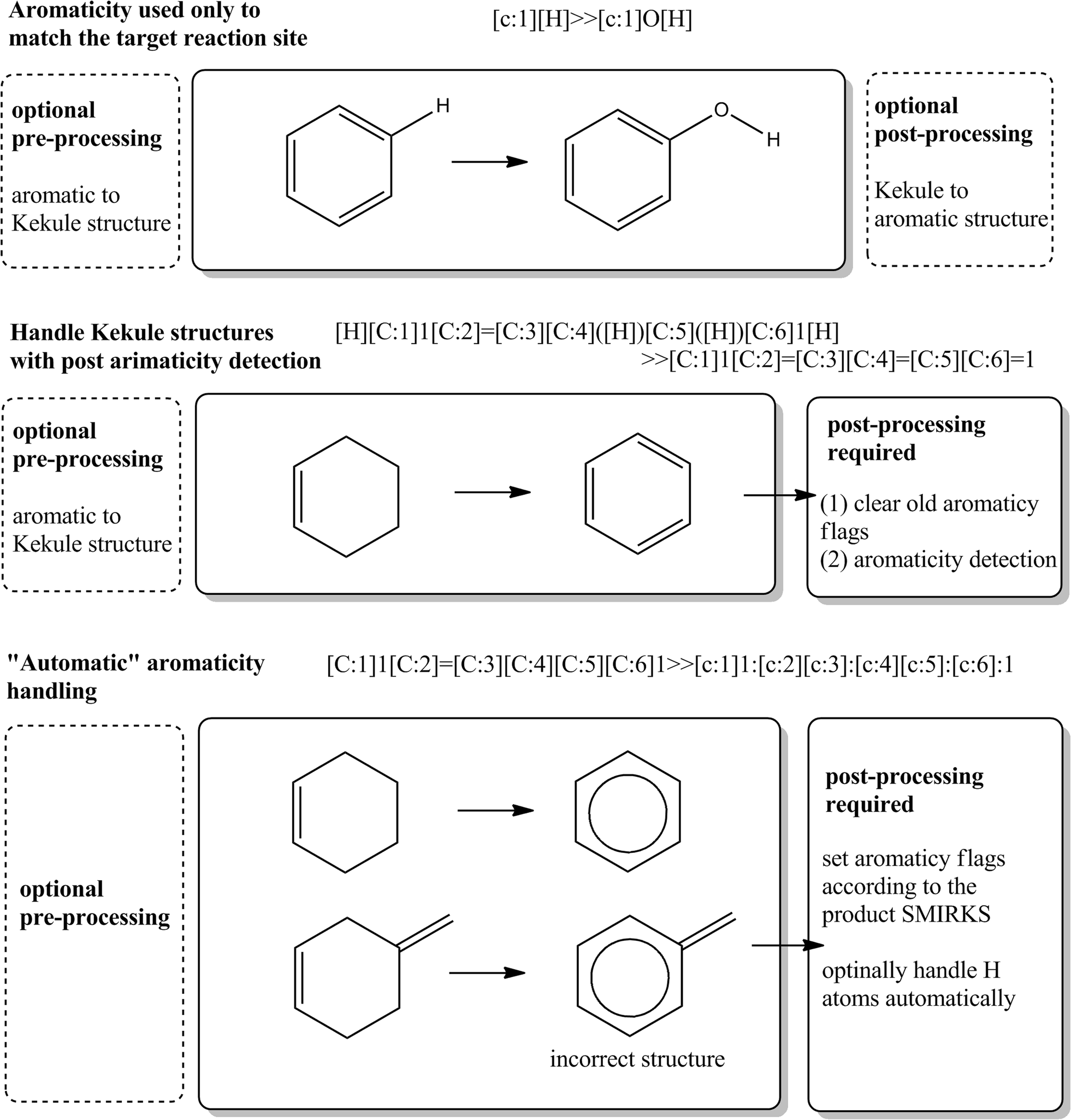 Fig. 11