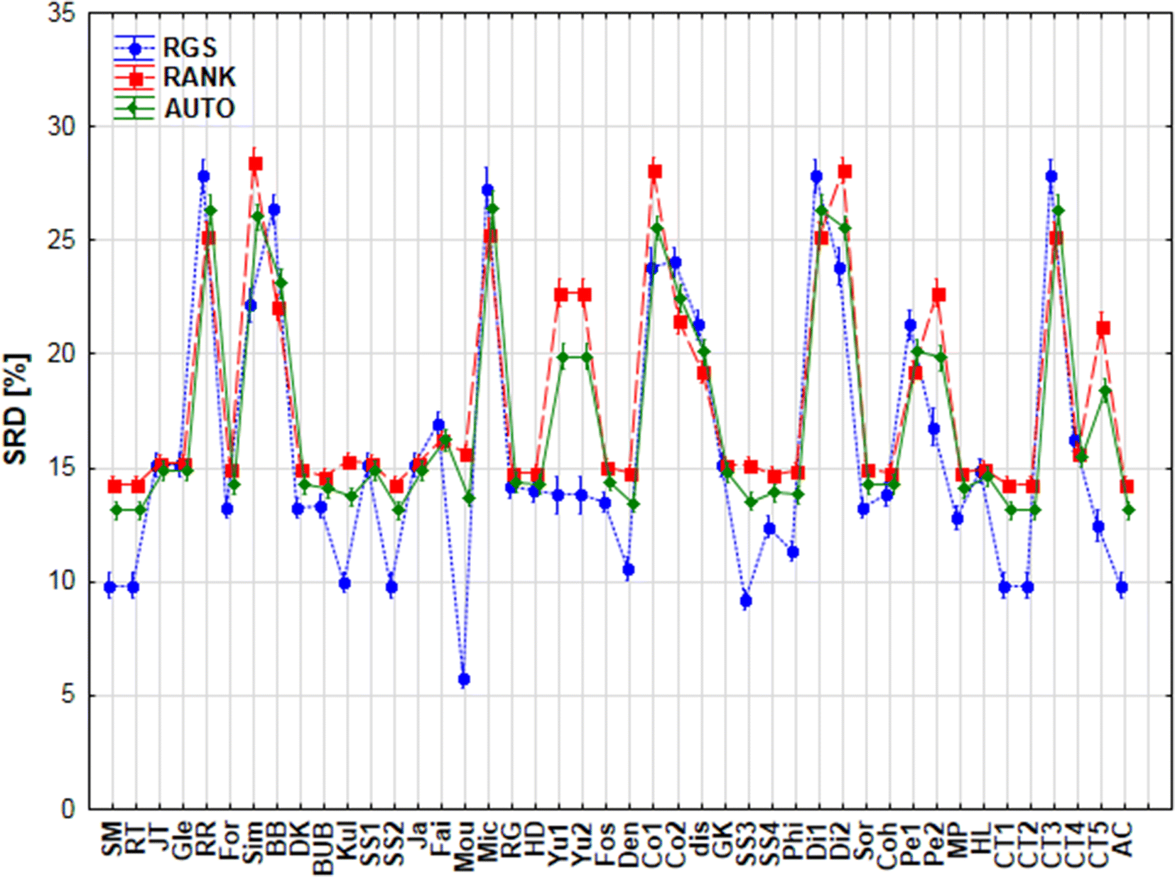 Fig. 4