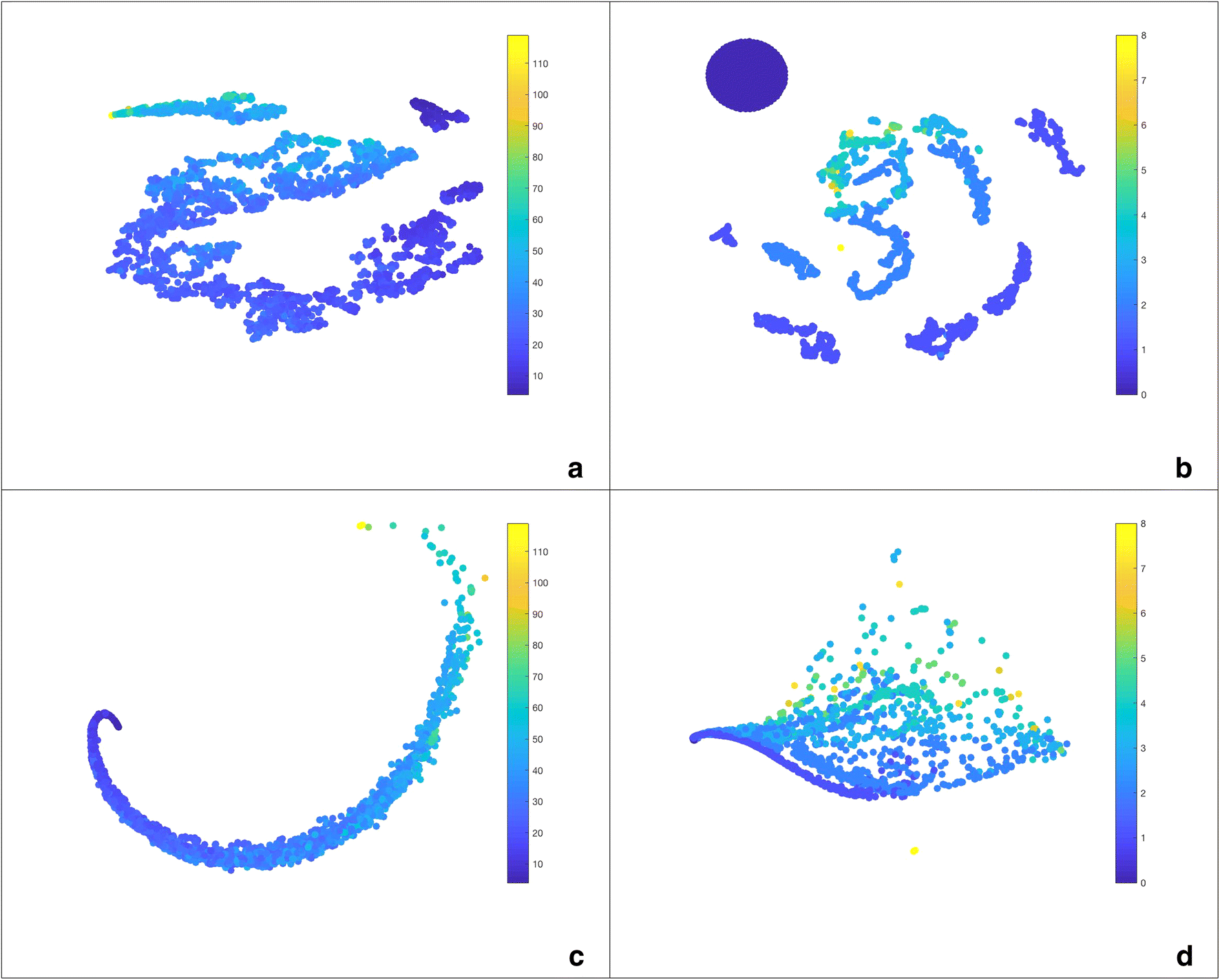 Fig. 8