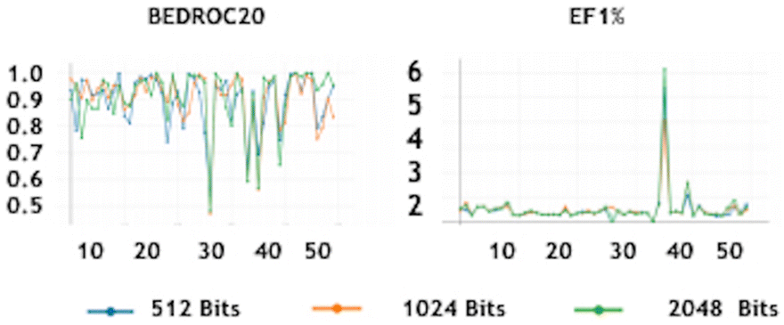 Fig. 12