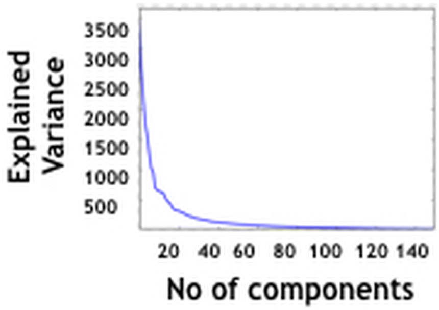 Fig. 13