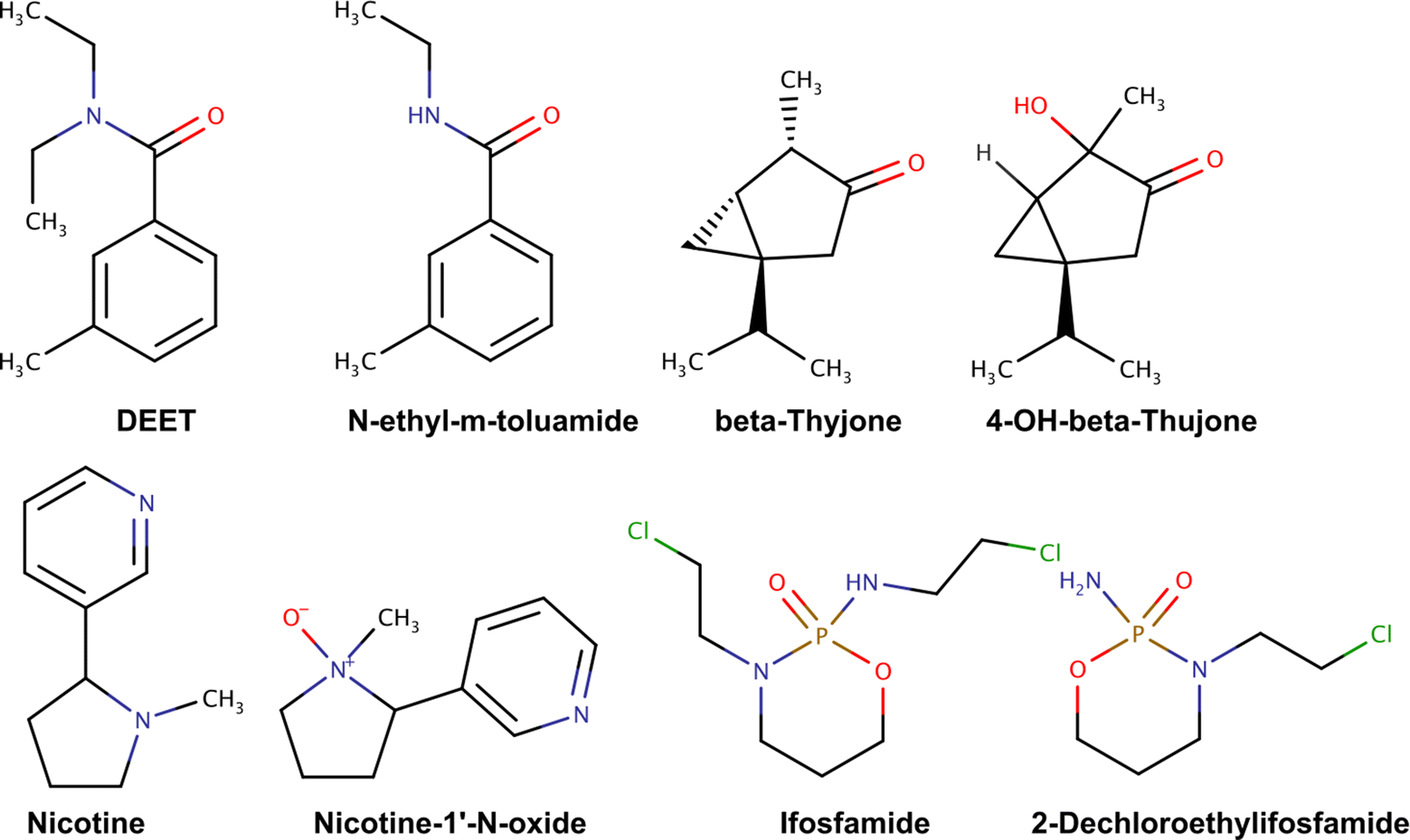 Fig. 7