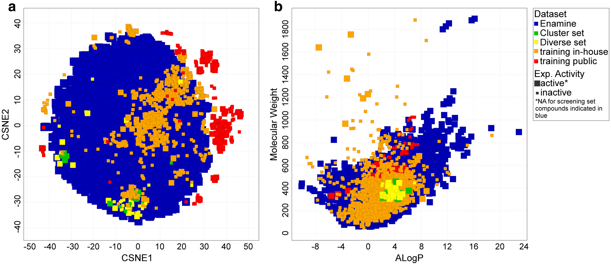 Fig. 3