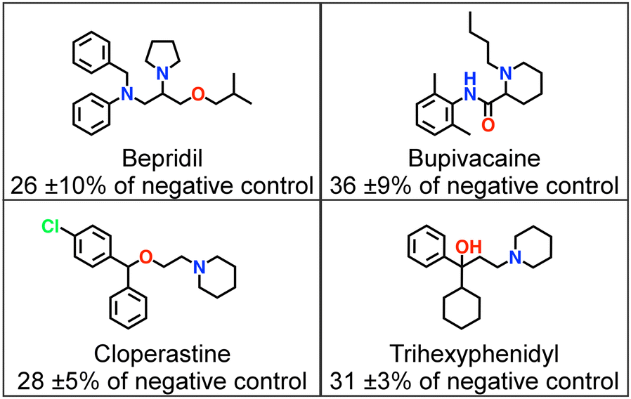 Fig. 4