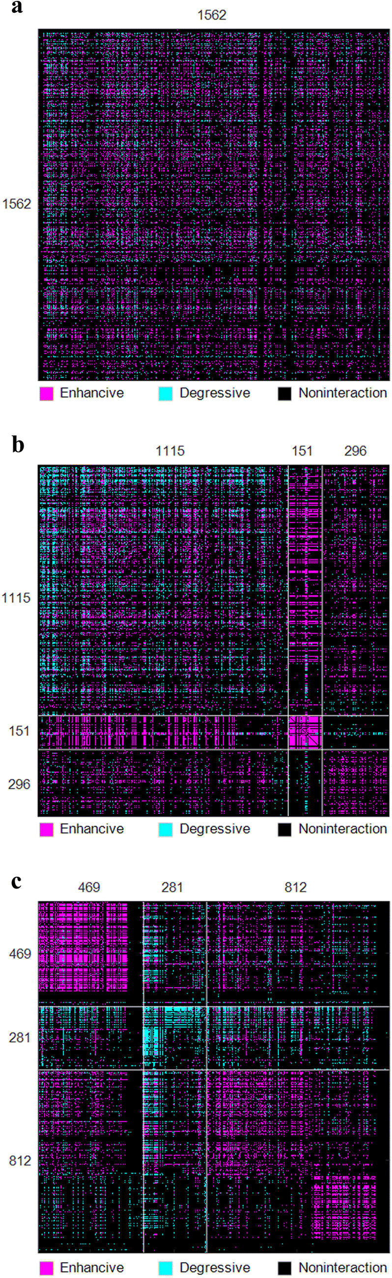 Fig. 4