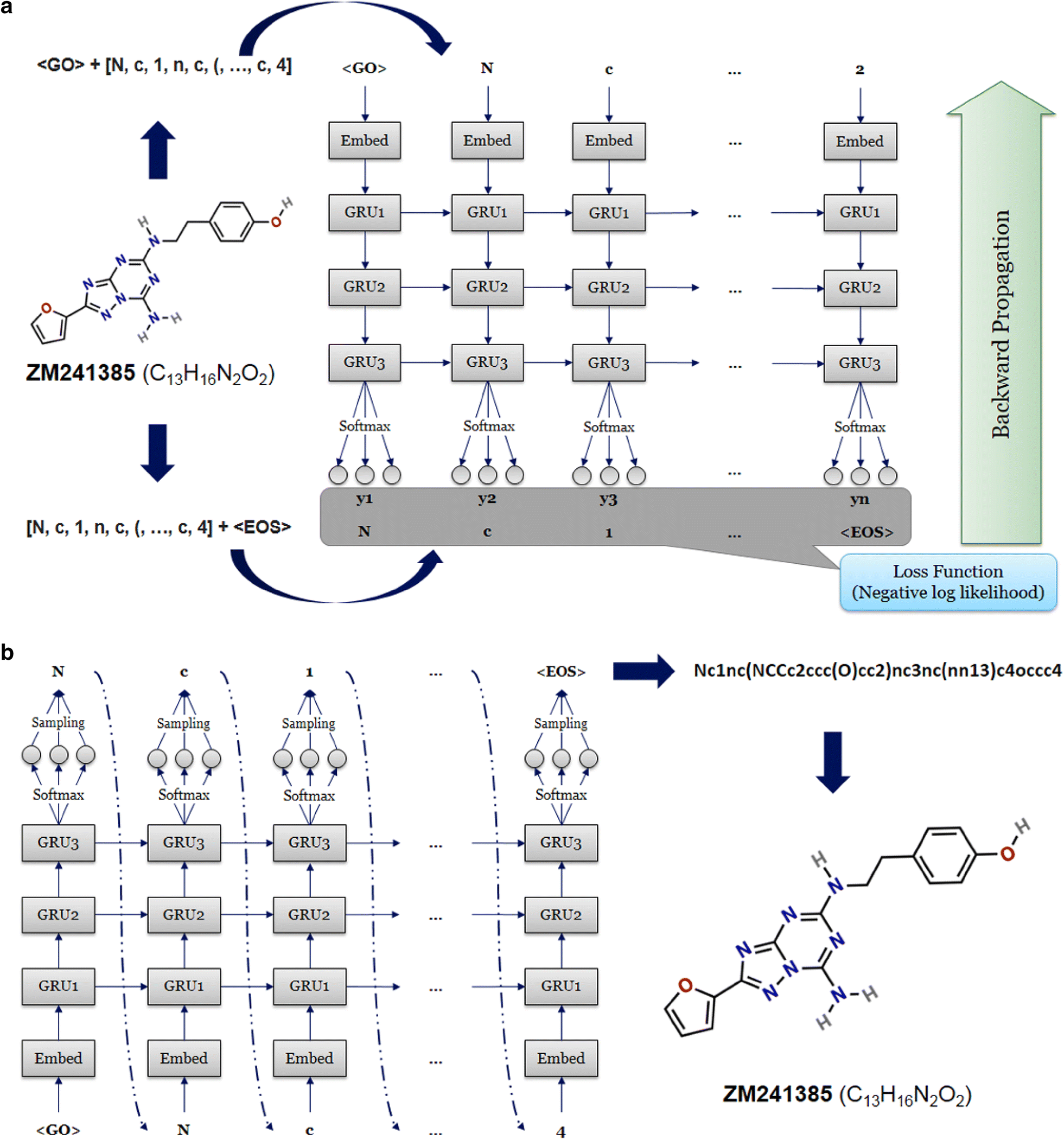 Fig. 1