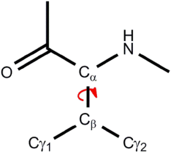 Fig. 5