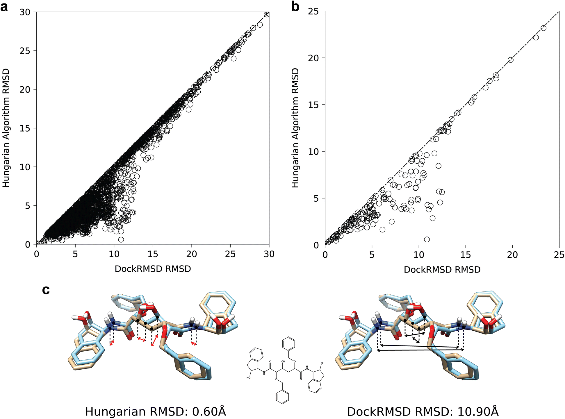 Fig. 4