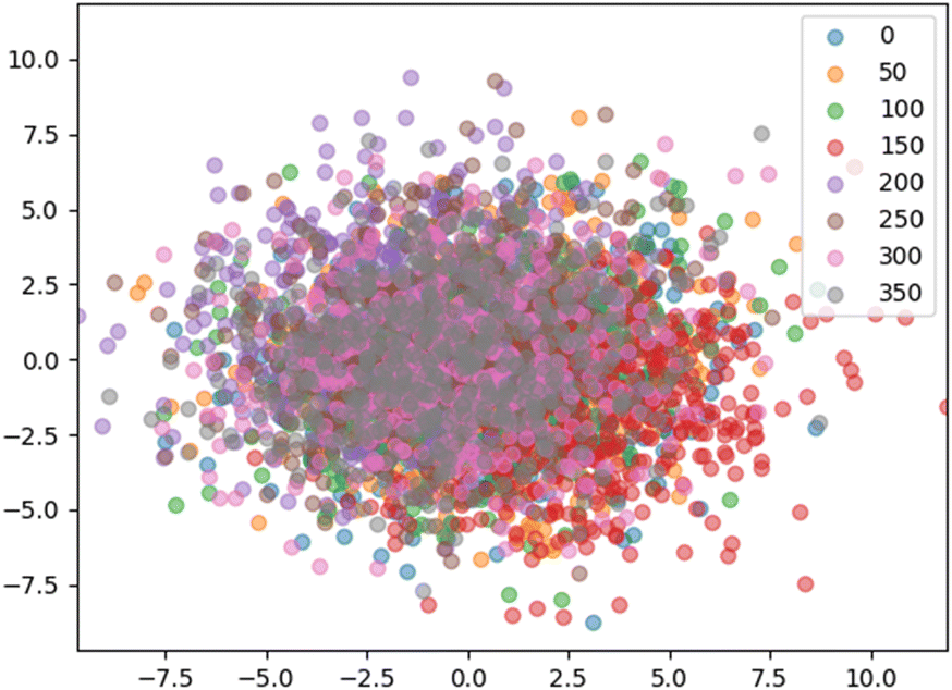 Fig. 11