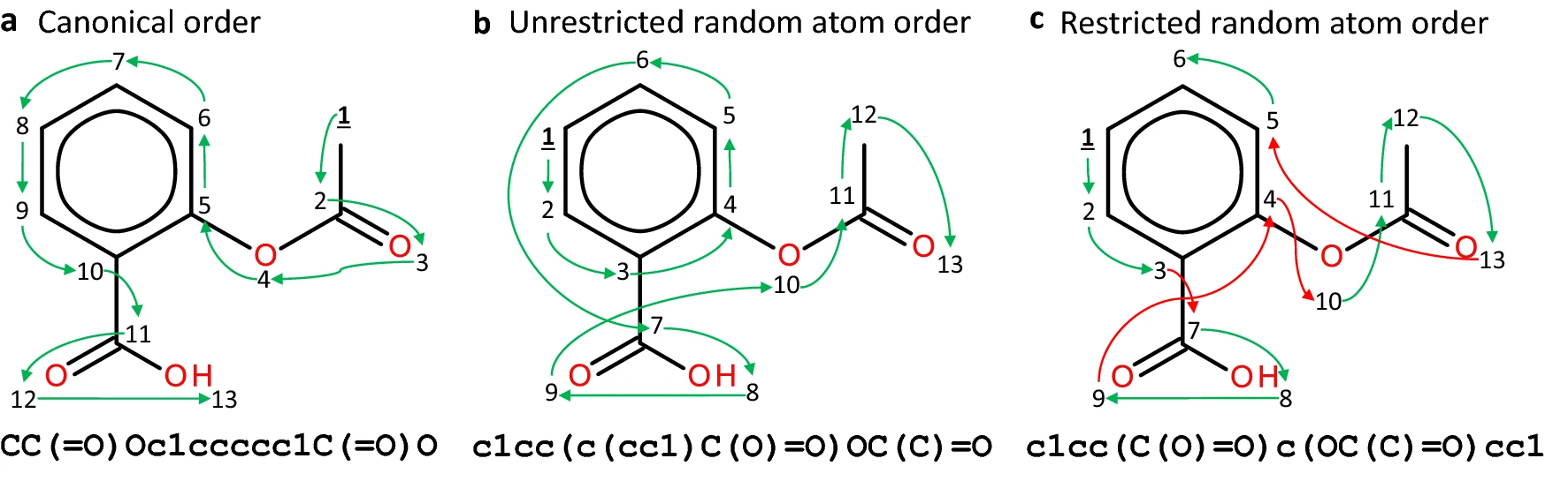 No description has been provided for this image