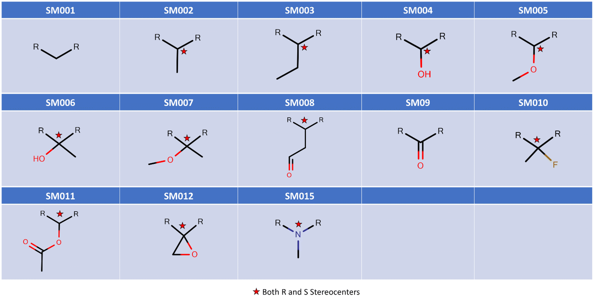 Fig. 2