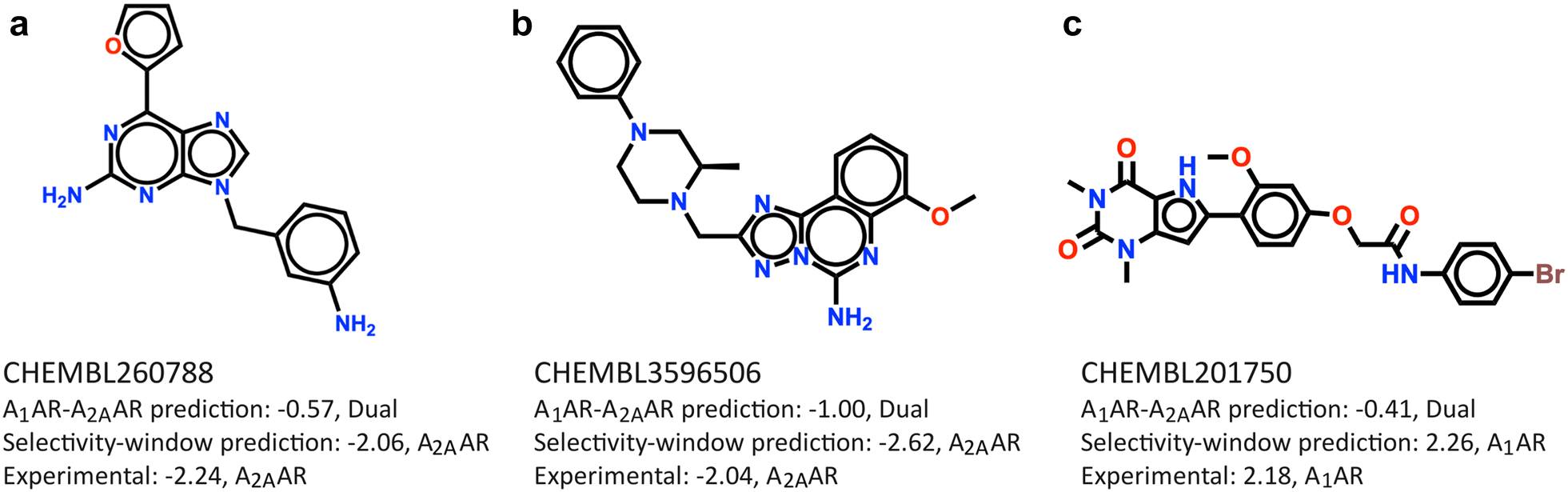 Fig. 3