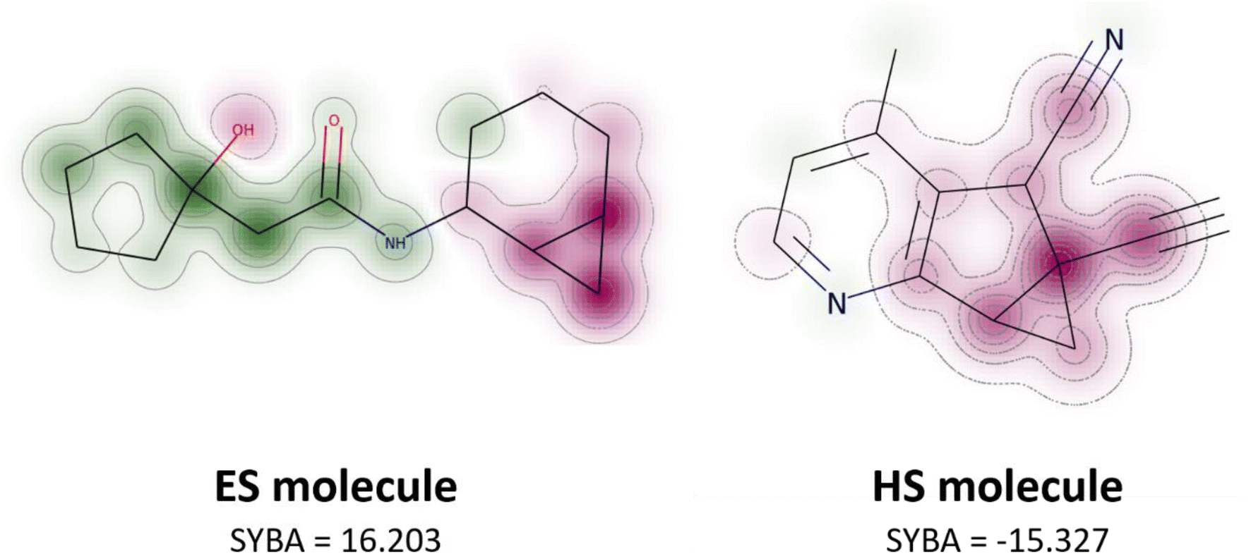 Fig. 7