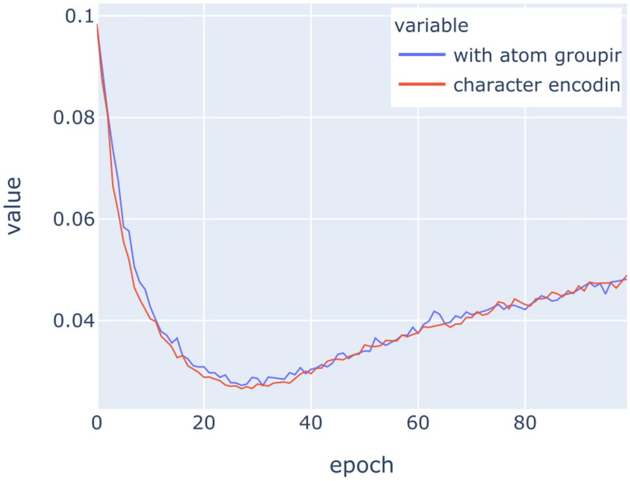 Fig. 10