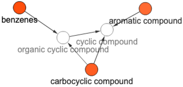 Fig. 17