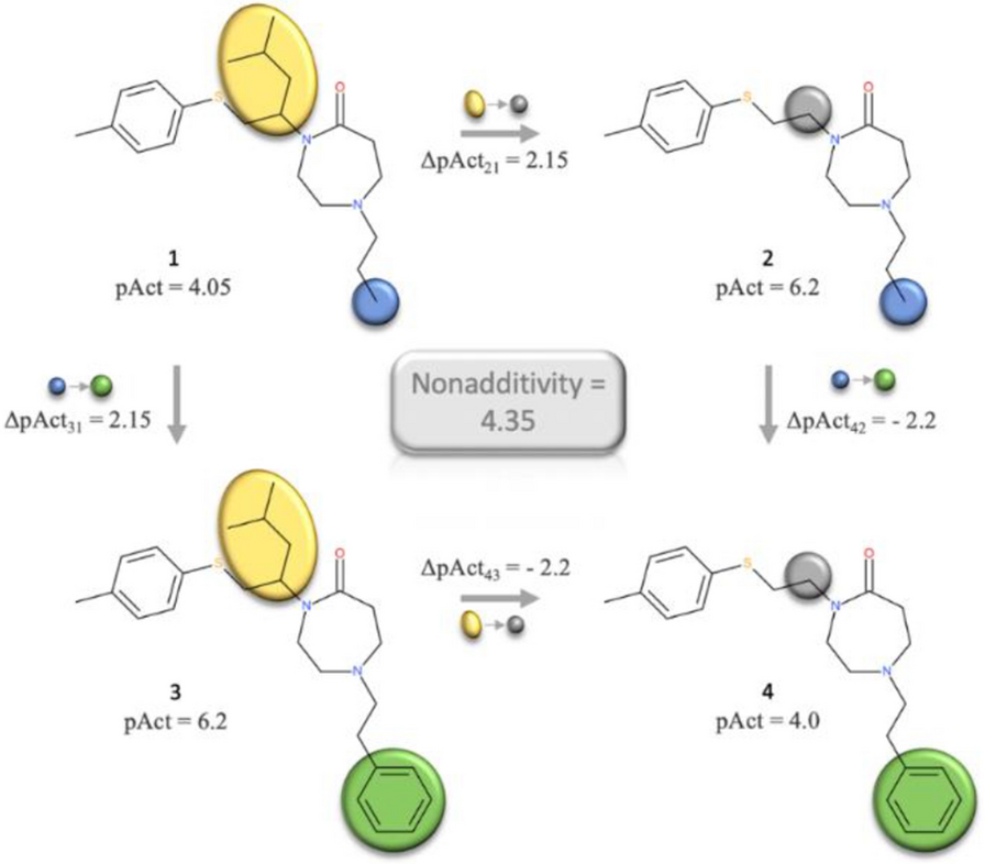 Fig. 10