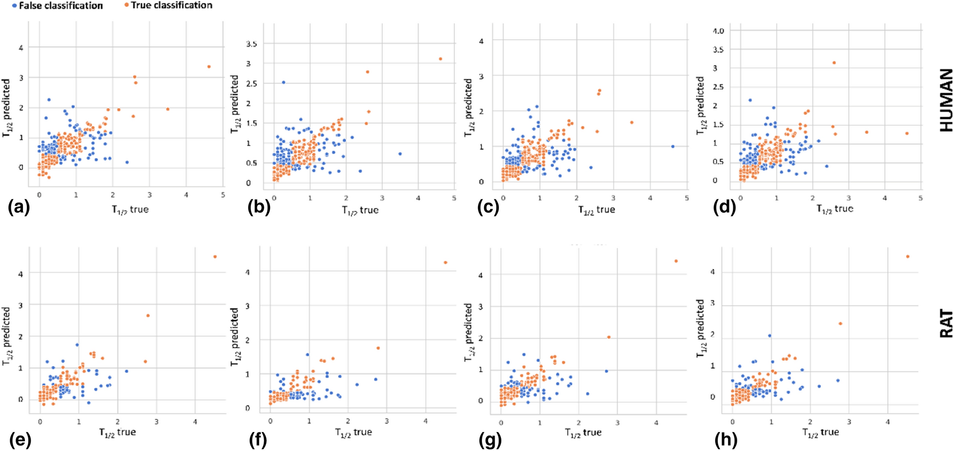 Fig. 11