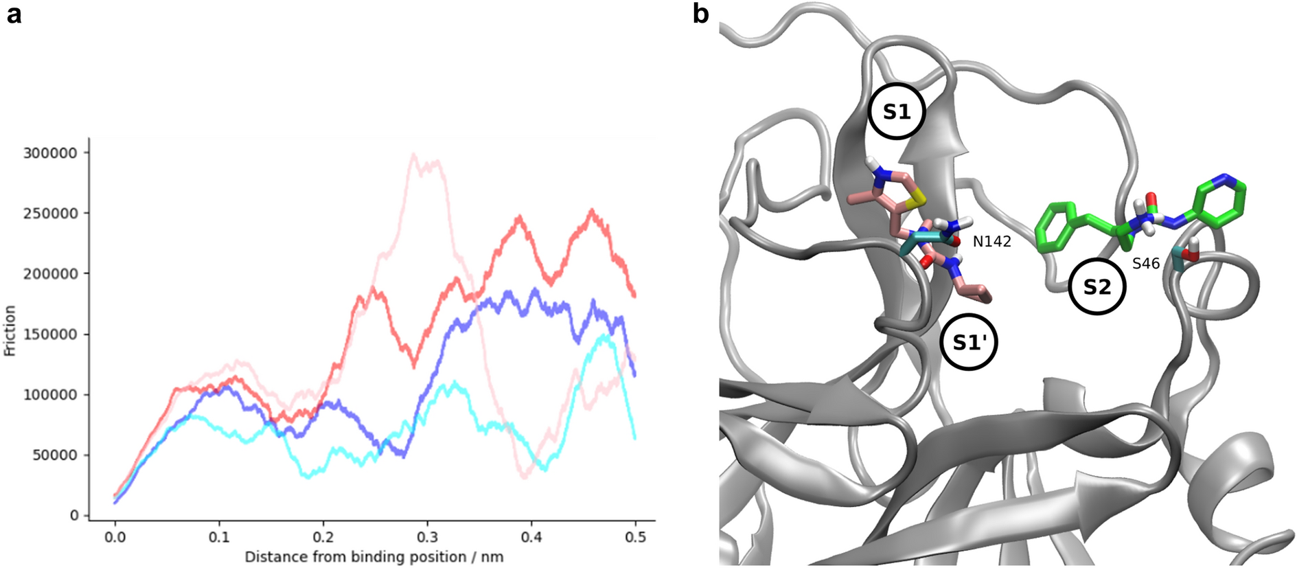 Fig. 9