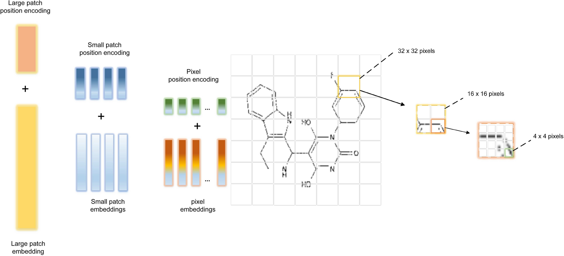 Fig. 10