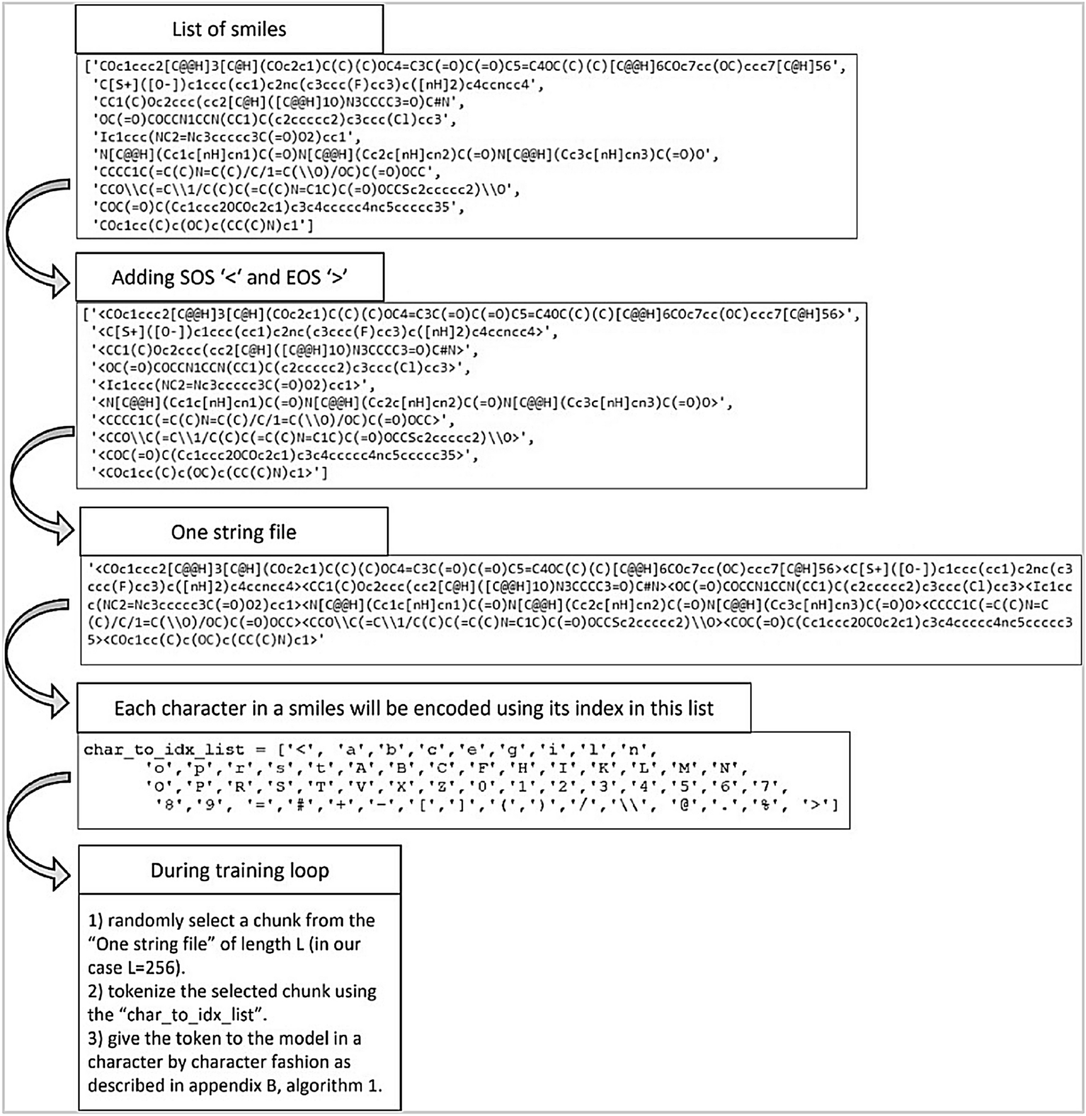 Fig. 6