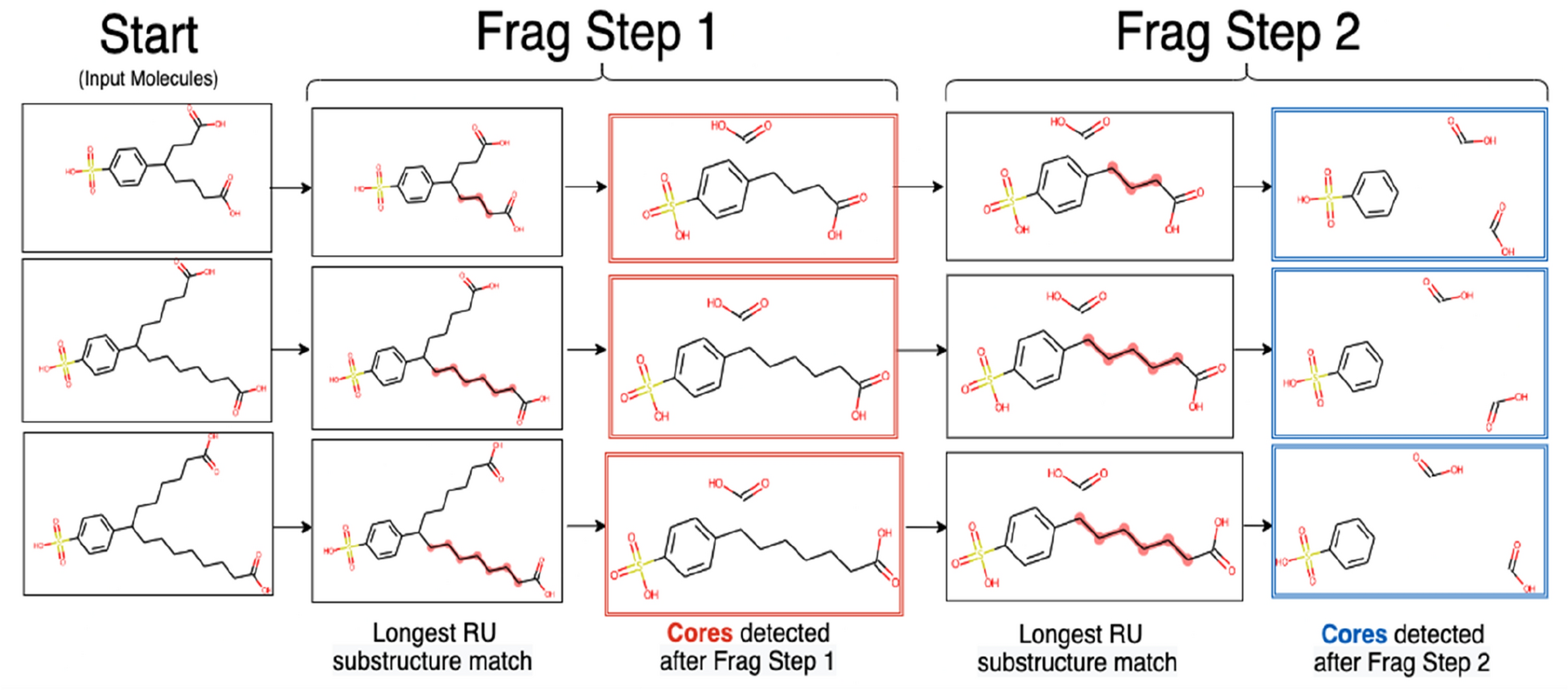 Fig. 11