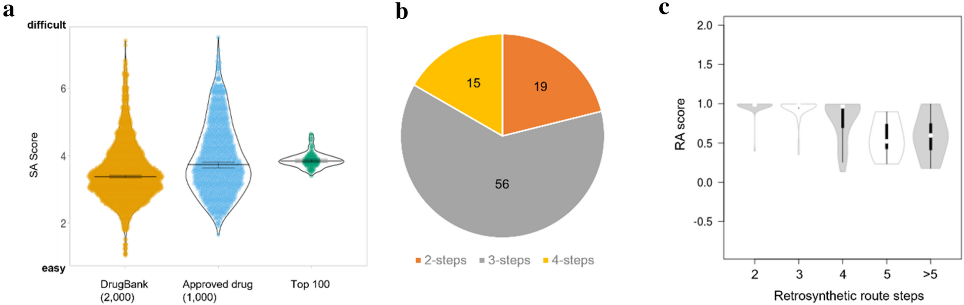 Fig. 9