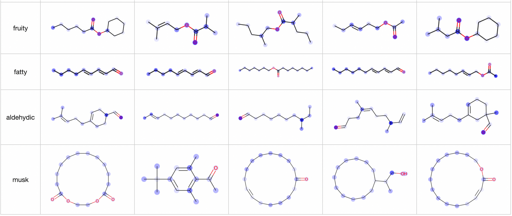 Fig. 9