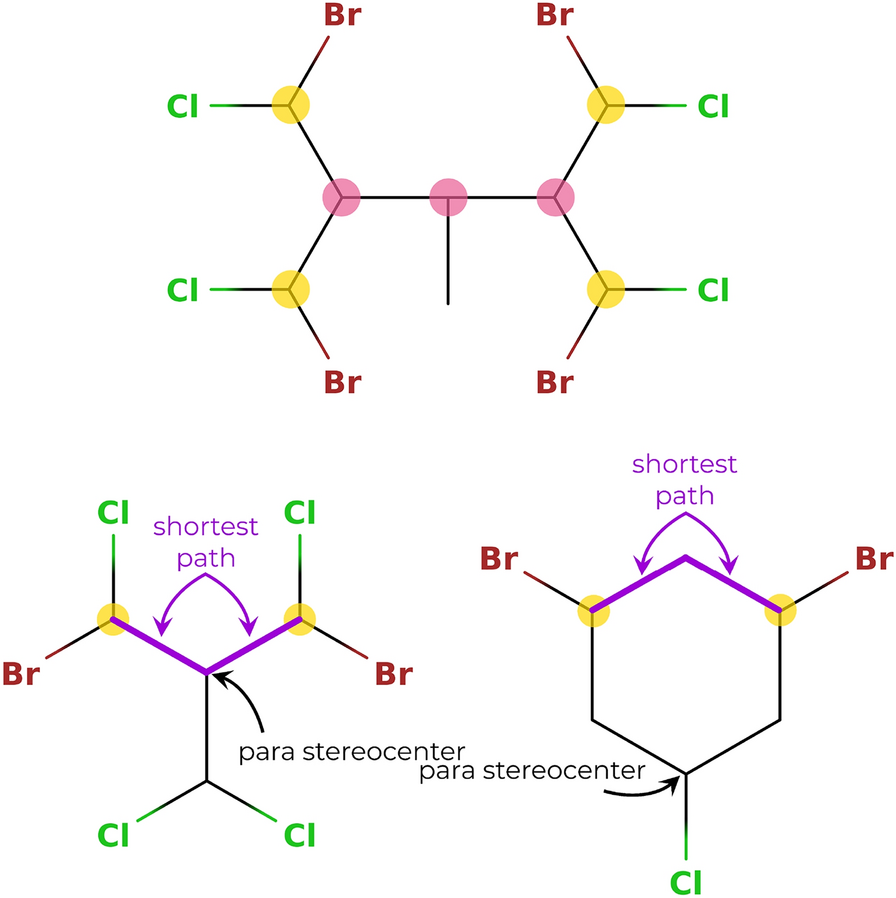 Fig. 10