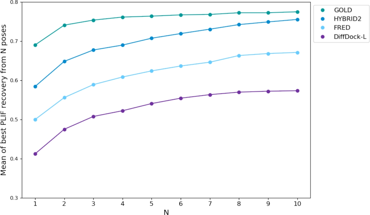 Fig. 9