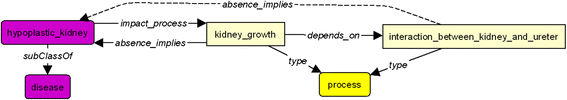 Fig. 12