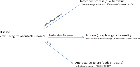 Fig. 9