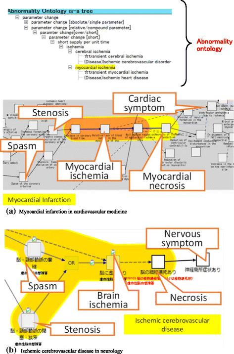 Fig. 15