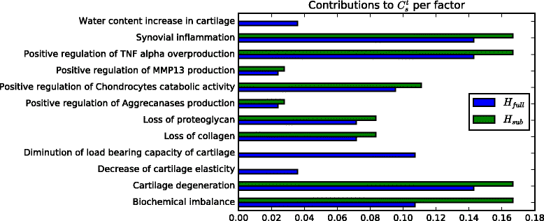 Fig. 11