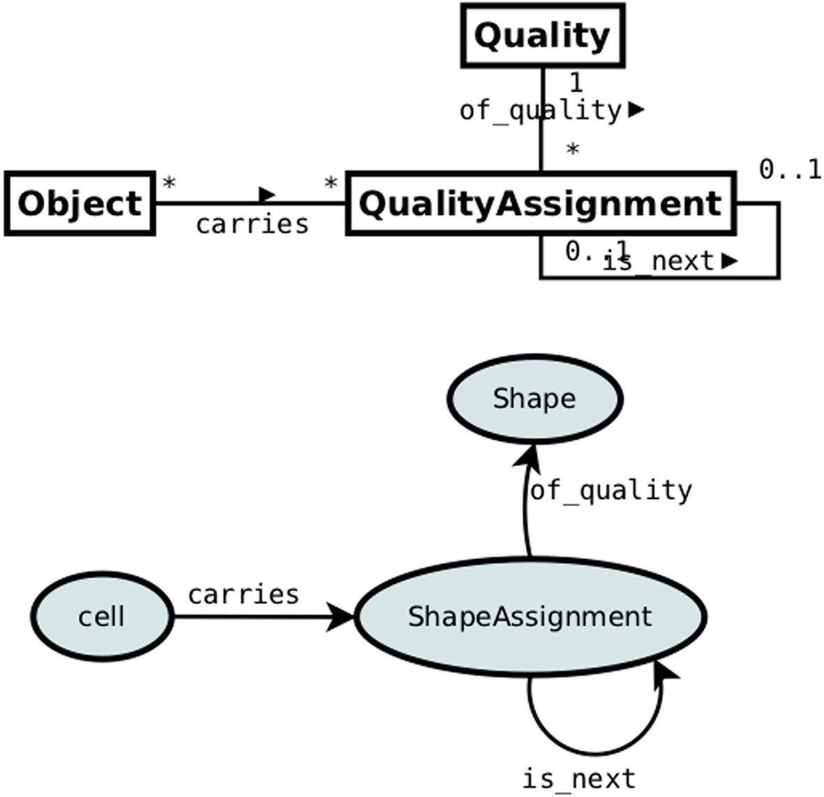 Fig. 6