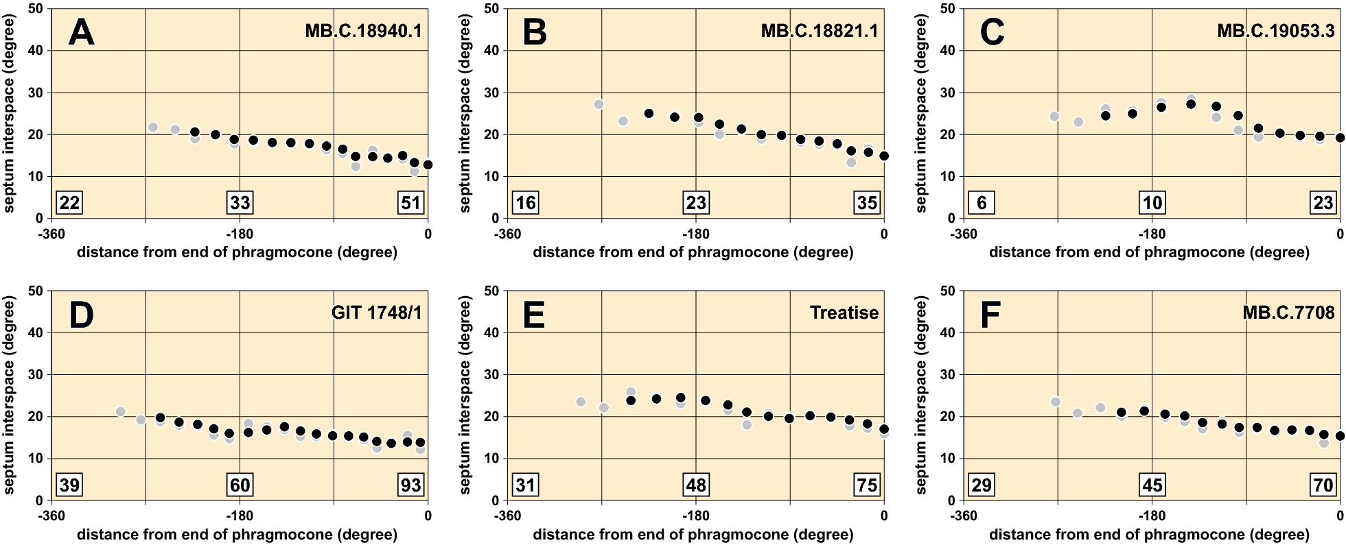 Fig. 11